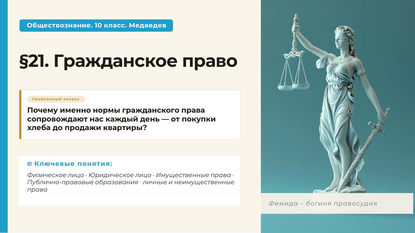 Гражданское право — полный комплект