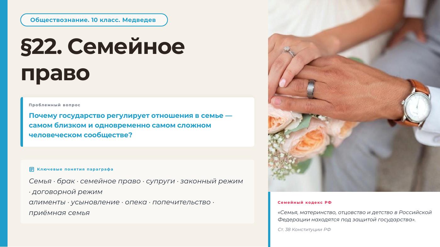 Семейное право — полный комплект