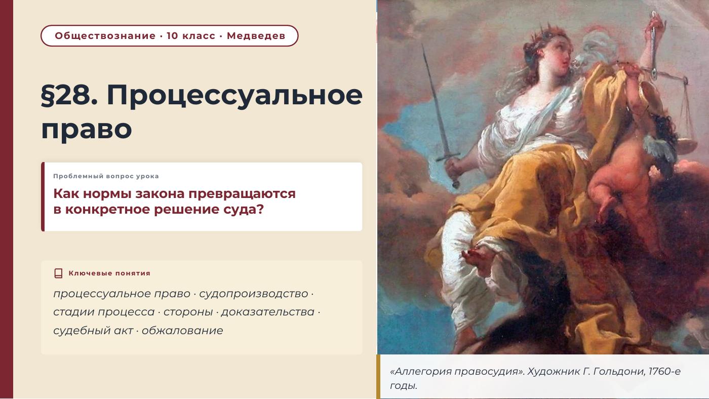 Процессуальное право — полный комплект