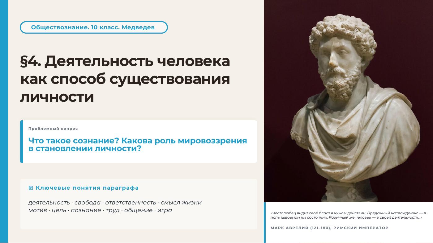 Деятельность человека как способ существования личности — полный комплект