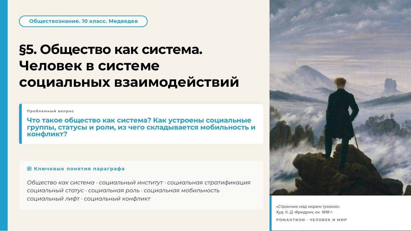 Общество как система. Человек в системе социальных взаимодействий — полный комплект