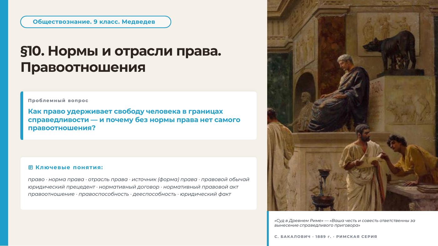 Нормы и отрасли права. Правоотношения — полный комплект