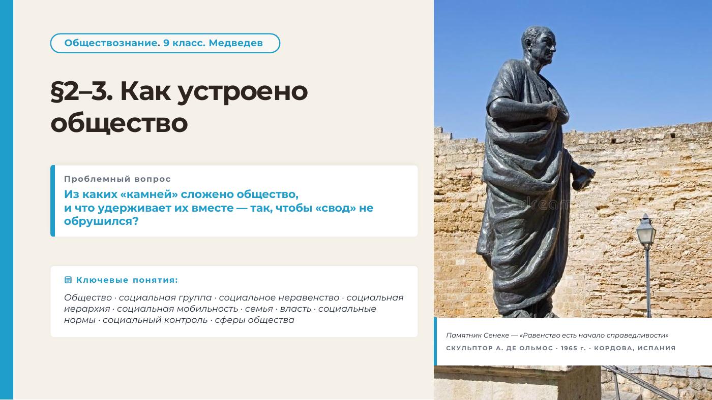 Как устроено общество — полный комплект